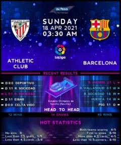 Athletic Club vs Barcelona