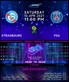 Strasbourg vs PSG