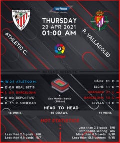 Athletic Club vs Real Valladolid