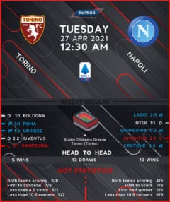 Torino vs Napoli