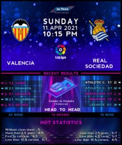 Valencia vs Real Sociedad