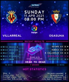 Villarreal vs Osasuna