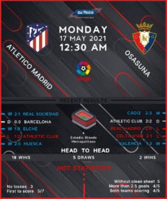 Atletico Madrid vs Osasuna