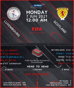 Luxembourg vs  Scotland