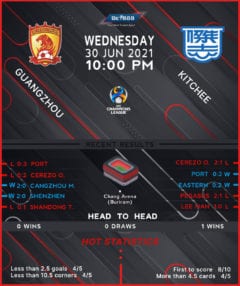 Guangzhou vs  Kitchee