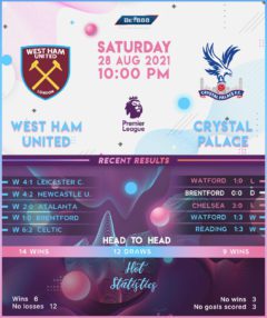 West Ham United vs  Crystal Palace