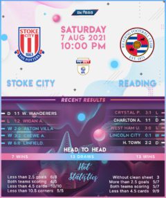 Stoke City vs  Reading