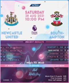 Newcastle United vs Southampton