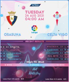 Osasuna vs Celta Vigo