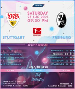 Stuttgart vs  Freiburg