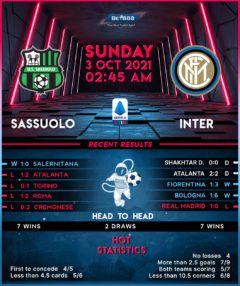 Sassuolo vs  Inter Milan