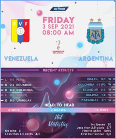 Venezuela vs  Argentina