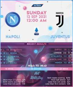 Napoli vs Juventus