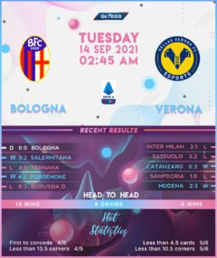 Bologna vs Hellas Verona