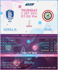 South Korea vs  Iraq