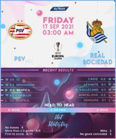 PSV vs Real Sociedad