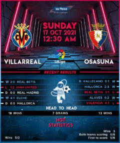 Villarreal vs Osasuna