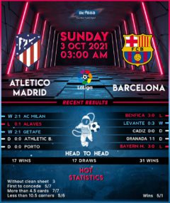 Atletico Madrid vs  Barcelona