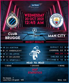 Club Brugge vs Manchester City