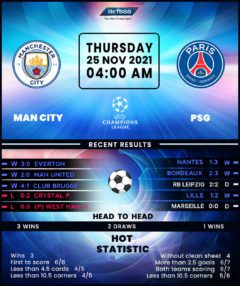 Manchester City vs PSG