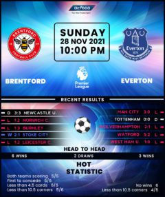 Brentford vs Everton