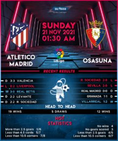 Atletico Madrid vs Osasuna