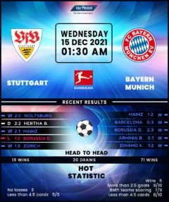 Stuttgart vs Bayern Munich