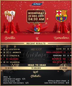 Sevilla vs Barcelona