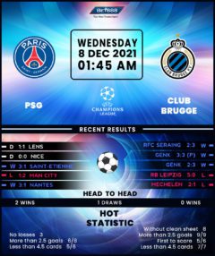 PSG vs Club Brugge