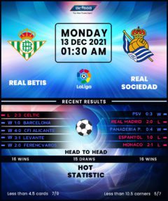 Real Betis vs Real Sociedad