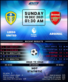 Leeds United vs Arsenal