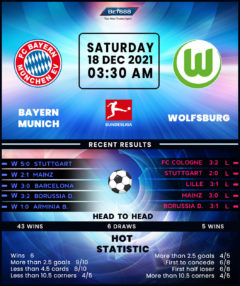 Bayern Munich vs Wolfsburg