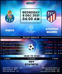 Porto vs Atletico Madrid