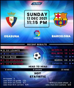 Osasuna vs Barcelona