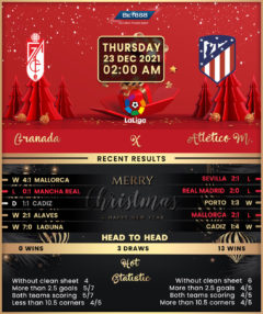 Granada vs Atletico Madrid