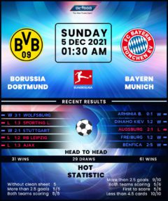 Borussia Dortmund vs Bayern Munich