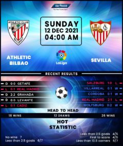 Athletic Bilbao vs Sevilla