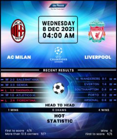 AC Milan vs Liverpool