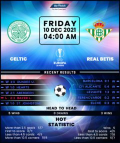 Celtic vs Real Betis