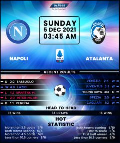 Napoli vs Atalanta