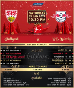 RB Leipzig vs Stuttgart