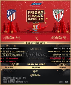 Atletico Madrid vs Athletic Bilbao