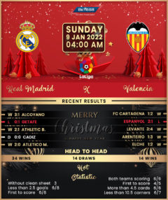 Real Madrid vs Valencia