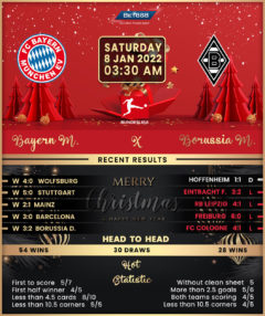 Bayern Munich vs Borussia Monchengladbach