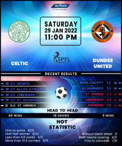 Celtic vs Dundee United