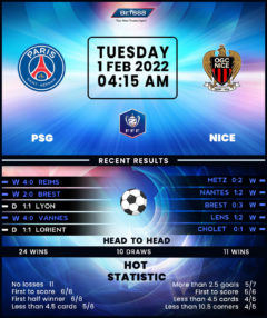 PSG vs Nice