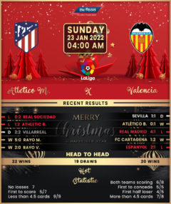 Atletico Madrid vs Valencia