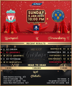 Liverpool vs Shrewsbury