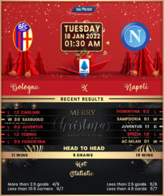 Bologna vs Napoli