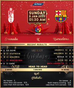 Granada vs Barcelona